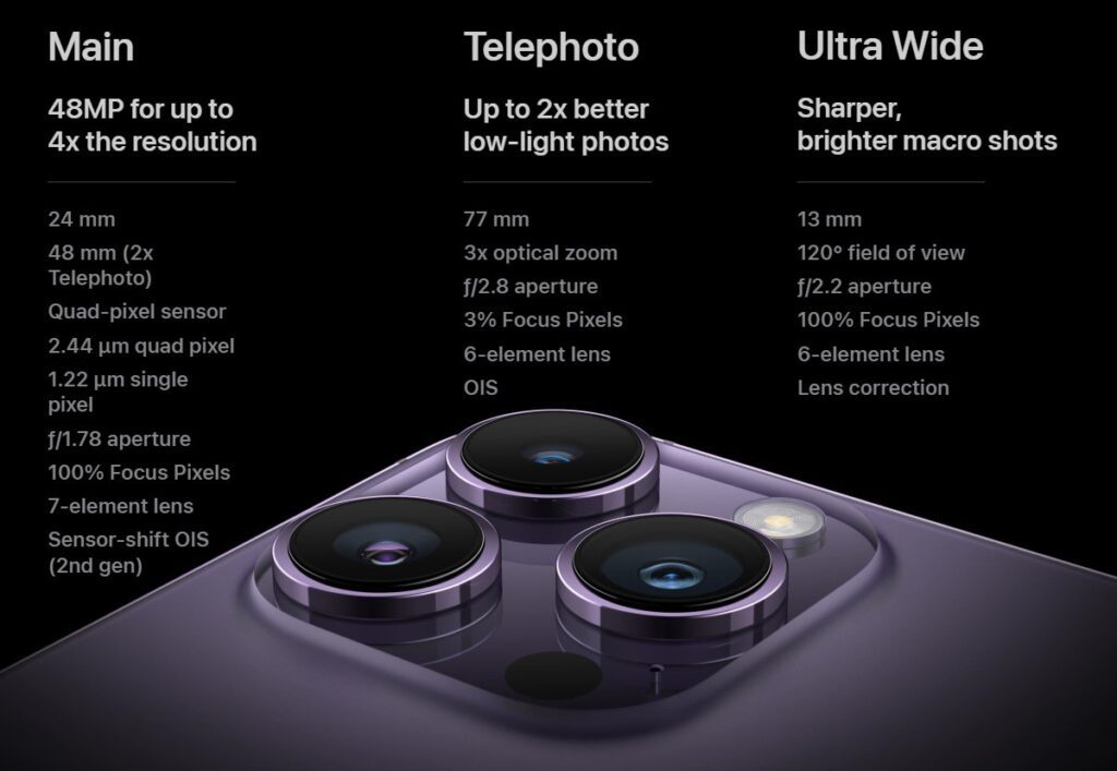 iPhone 14 Camera Features