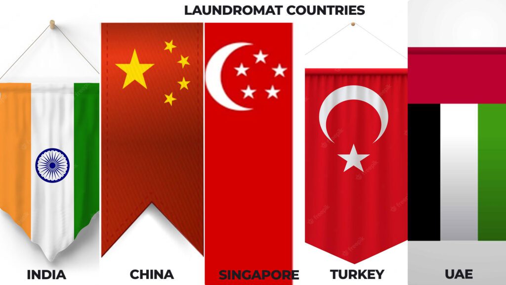 Laundromat Countries