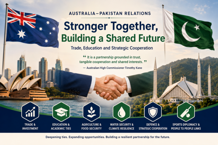 Australia–Pakistan Relations: Trade, Education and Strategic Cooperation